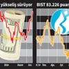 Dolar 2.30’u gördü Dolar 2.30’u gördü