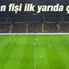 Galatasaray - Çaykur Rizespor canlı anlatım