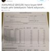 MHP'li Belediyeden eski MHP'li Başkana haciz