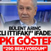 Bülent Arınç Tepki Gösterdi Bülent Arınç Tepki Gösterdi