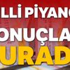2020 Yılbaşı Çekiliş Milli Piyango Sonuçları, BİLET SORGULAMA, MPİ TAM LİSTE ÖĞREN 2020 Yılbaşı Çekiliş Milli Piyango Sonuçları, BİLET SORGULAMA, MPİ TAM LİSTE ÖĞREN
