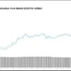 KRİPTOPARA – Bitcoin yılın rekor düzeyi 9,322 doları ... KRİPTOPARA – Bitcoin yılın rekor düzeyi 9,322 doları ...