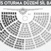 TBMM'de yemin töreni yarın