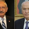 Milli Savunma Bakanı'ndan Kılıçdaroğlu ve Bahçeli'ye 'terörle mücadele' brifingi Milli Savunma Bakanı'ndan Kılıçdaroğlu ve Bahçeli'ye 'terörle mücadele' brifingi