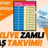 Emekliye zamlı maaş takvimi! Hangi emekli, ne zaman zamlı maaş alacak?