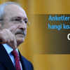 CHP’nin anketinden 'AK Parti ile MHP' çıktı