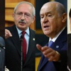 Ortak konu: Başkanlık sistemi