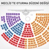 Meclis'te oturma düzeni değişiyor