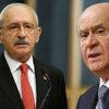 Kılıçdaroğlu: "Katar'a para aramaya gidiyorsunuz"