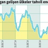 Türk tahviline hücum