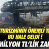 Fenerbahçe’de Hedef Avrupa