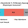 Kemal Kılıçdaroğlu'ndan polislere müjde Kemal Kılıçdaroğlu'ndan polislere müjde