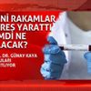 Sonunda biri gerçeği açıkladı. Yeniçağ TV canlı yayınında Bilim Kurulu'nu ayağa kaldıracak sözler Sonunda biri gerçeği açıkladı. Yeniçağ TV canlı yayınında Bilim Kurulu'nu ayağa kaldıracak sözler