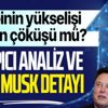 SON DAKİKA: Elon Musk DogeCoin hamleleri! ABD'nin çöküşü Bitcoin'in yükselişi
