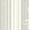 Son depremler 28 Ocak raporu: Kandilli son deprem tablosu Son depremler 28 Ocak raporu: Kandilli son deprem tablosu