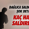 Erzurum’dan 32 Ülkeye İhracat Erzurum’dan 32 Ülkeye İhracat