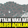 ﻿Haftalık vaka artış tablosu açıklandı