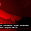 İTÜ Çekirdek, üniversite kuluçka merkezleri sıralamasında ... İTÜ Çekirdek, üniversite kuluçka merkezleri sıralamasında ...