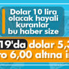 Dolar ve euro'da sert düşüş