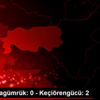 Fatih Karagümrük: 0 - Keçiörengücü: 2 Fatih Karagümrük: 0 - Keçiörengücü: 2