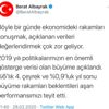 İşte Berat Albayrak'ın sildiği o tweet... İşte Berat Albayrak'ın sildiği o tweet...