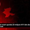 Malatya dan mart ayında 23 milyon 411 bin dolarlık ...
