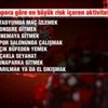 Salgına karşı hangi sosyal aktivite riskli? Salgına karşı hangi sosyal aktivite riskli?