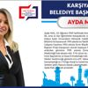AK Parti İzmir Karşıyaka Belediye Başkan Adayı Ayda Maç kimdir?