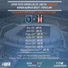Başakşehir-Beşiktaş maçı bilet fiyatları açkılandı