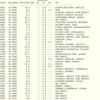 Deprem mi oldu? 27 Ocak 2021 Son depremler: AFAD-Kandilli Deprem mi oldu? 27 Ocak 2021 Son depremler: AFAD-Kandilli