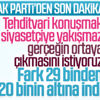 AK Parti: Çözüm seçim kurullarında