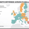 Türkiye büyümede Avrupa'yı solladı Türkiye büyümede Avrupa'yı solladı