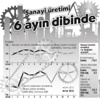 Sanayide çarklar durdu