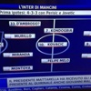 Melo, %50 indirim ile Inter'e "evet" dedi