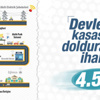 4,5G devletin kasasına 2,7 milyar euro kazandıracak 4,5G devletin kasasına 2,7 milyar euro kazandıracak