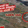 Kandil Dağı'ında petrol çıkma şansı yüzde 75 Kandil Dağı'ında petrol çıkma şansı yüzde 75