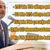 İşte İzmir'in pandemi raporu İşte İzmir'in pandemi raporu