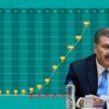 Sağlık Bakanı Koca Bilim Kurulu toplantısı sonrasında açıklama yapıyor Sağlık Bakanı Koca Bilim Kurulu toplantısı sonrasında açıklama yapıyor