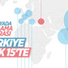 Dünya genelinde yapılan aşı dozu 4 milyar 840 milyonu geçti Dünya genelinde yapılan aşı dozu 4 milyar 840 milyonu geçti