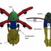 Top gibi fırlatılabilen drone: SQUID Top gibi fırlatılabilen drone: SQUID