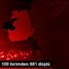 En büyük 100 birimden 88 i düştü