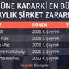 Bu defa zarar rekoru kırdı
