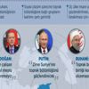 Suriye Zirvesi'nde 'toprak bütünlüğü' vurgusu