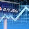 Bank Asya hisseleri yükselirken kapatıldı