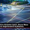RTÜK Başkanı Ebubekir Şahin, Beyaz Masa çalışmalarını ... RTÜK Başkanı Ebubekir Şahin, Beyaz Masa çalışmalarını ...