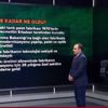 Tank Palet Fabrikası gerçeği ne? Bugüne kadar ne oldu? İşte yalanlar ve gerçekler... Tank Palet Fabrikası gerçeği ne? Bugüne kadar ne oldu? İşte yalanlar ve gerçekler...