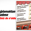 Posta'dan halkı aşağılayan manşet Posta'dan halkı aşağılayan manşet