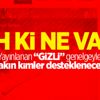 Rotary’e eğitim desteği
