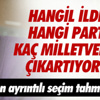 Ev Eşyalarının İçinden 70 Bin Paket Kaçak Sigara Çıktı Ev Eşyalarının İçinden 70 Bin Paket Kaçak Sigara Çıktı