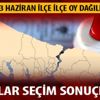 Adalar 23 Haziran İstanbul seçim sonuçları! Binali Yıldırım Ekrem İmamoğlu Adalar oy dağılımı nedir?